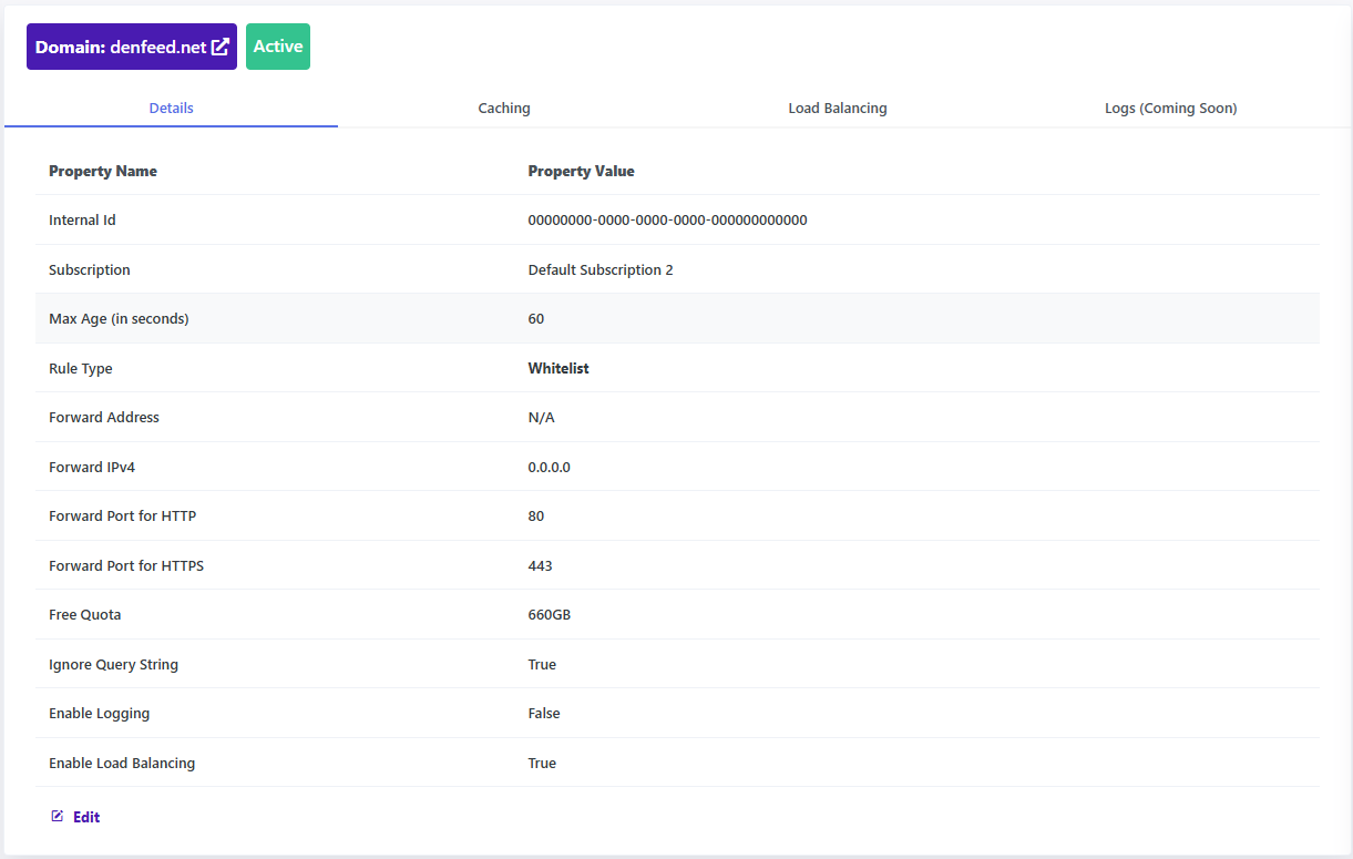 Denev Cloud ARC2 Proxy Details Tab