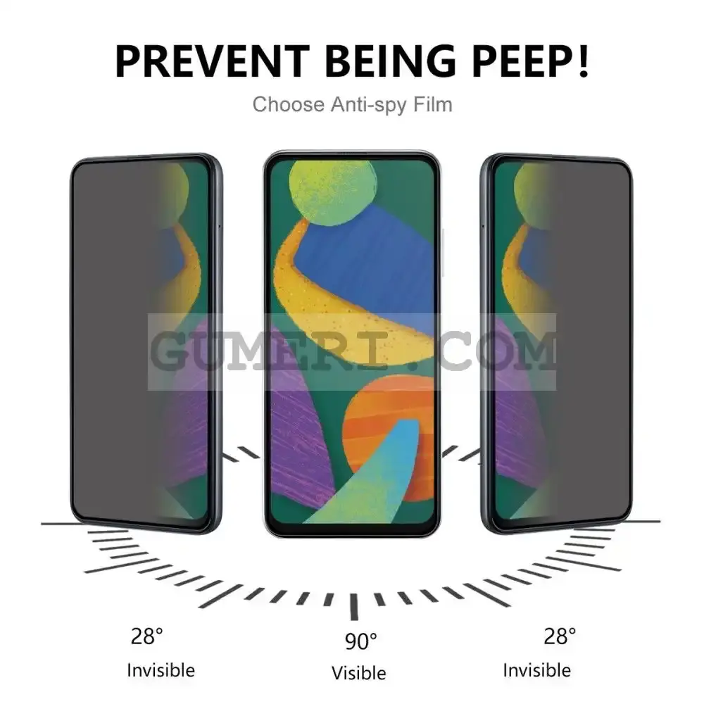 Стъклен Privacy Протектор за Samsung Galaxy A16 (4G/5G)