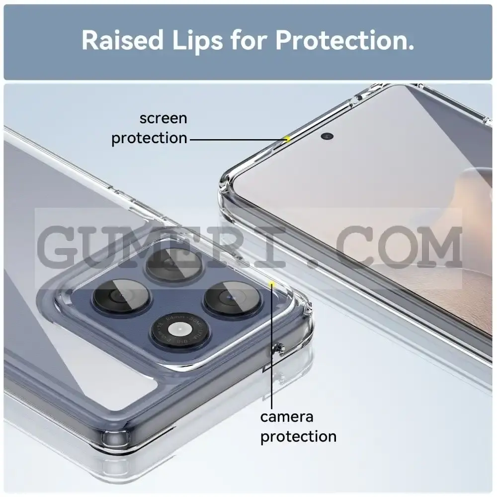 Хибриден Кейс за Motorola Edge 60