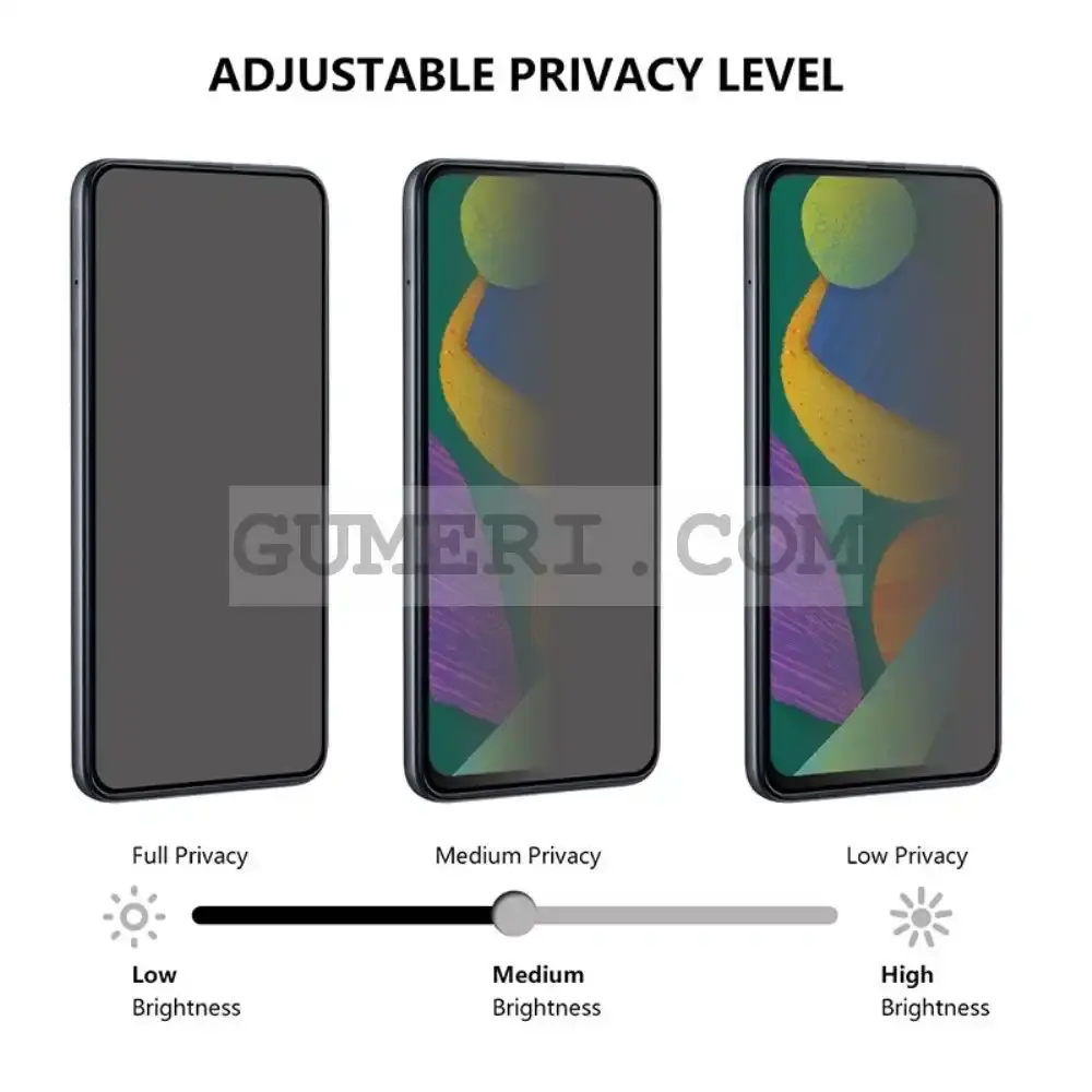 New Product (based on Privacy Протектор за Екран за Samsung Galaxy A54