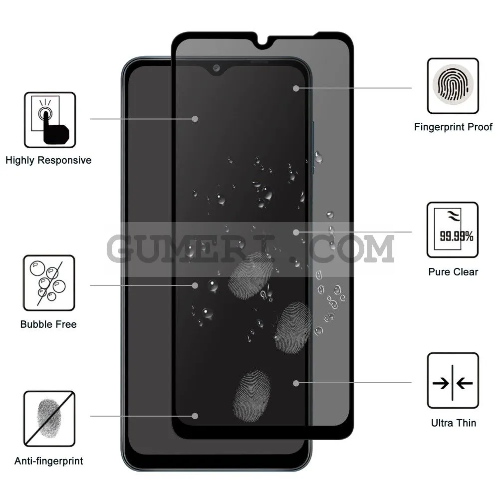 Privacy Протектор за Екран за Samsung Galaxy A36