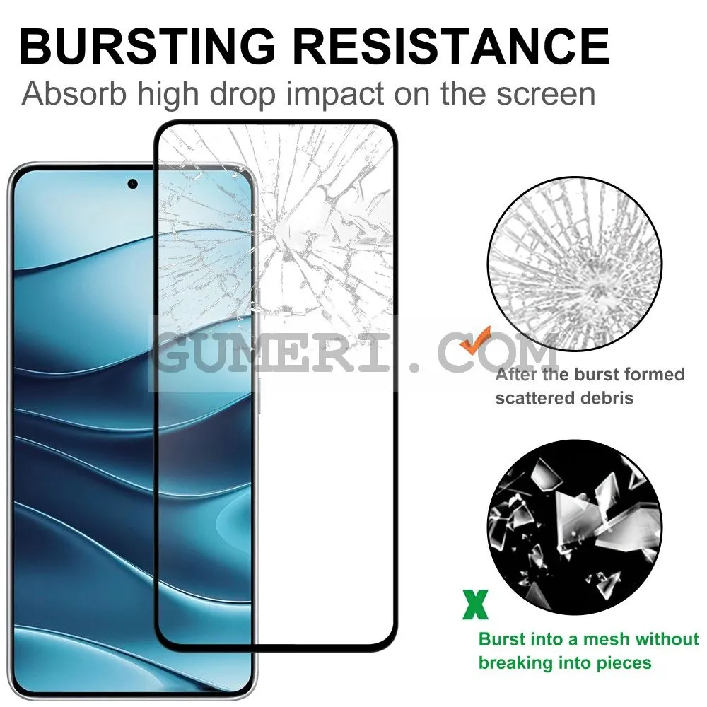 Стъклен Протектор за Целия Екран Full Glue за Xiaomi Redmi Note 14 5G
