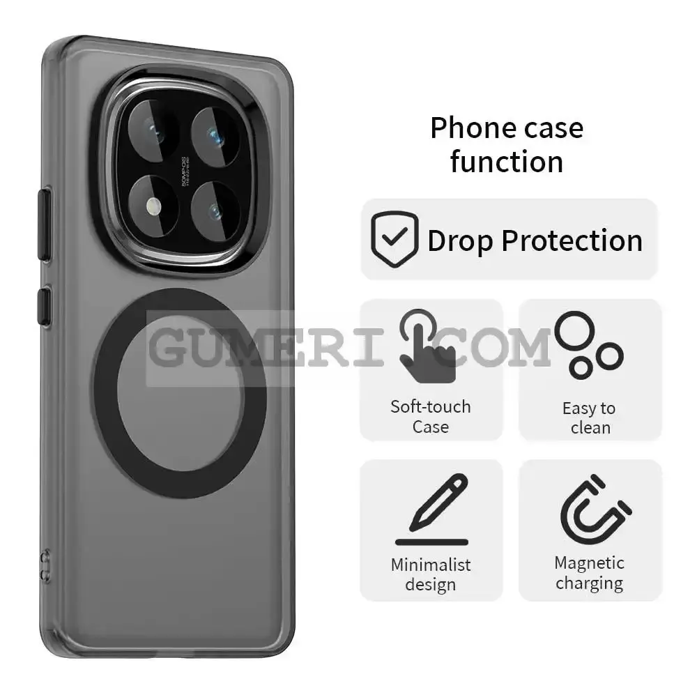 Хибриден Magsafe Мат Кейс за Xiaomi Redmi Note 14 Pro 4G