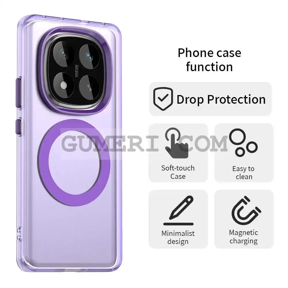 Хибриден Magsafe Мат Кейс за Xiaomi Redmi Note 14 Pro 4G