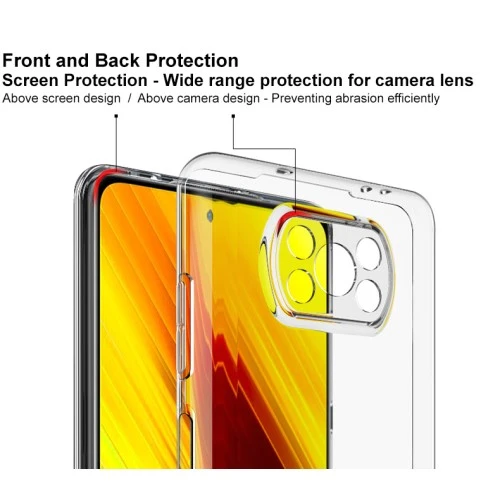 Xiaomi Poco X3 Pro- Силиконов Гръб с Защита за Камерата - Прозрачен