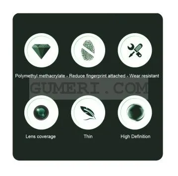 Стъклен Протектор за Apple iPhone 15